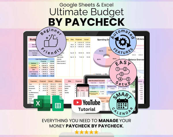 Ultimate Budget by Paycheck Spreadsheet | Bills, Savings, Debt Tracker